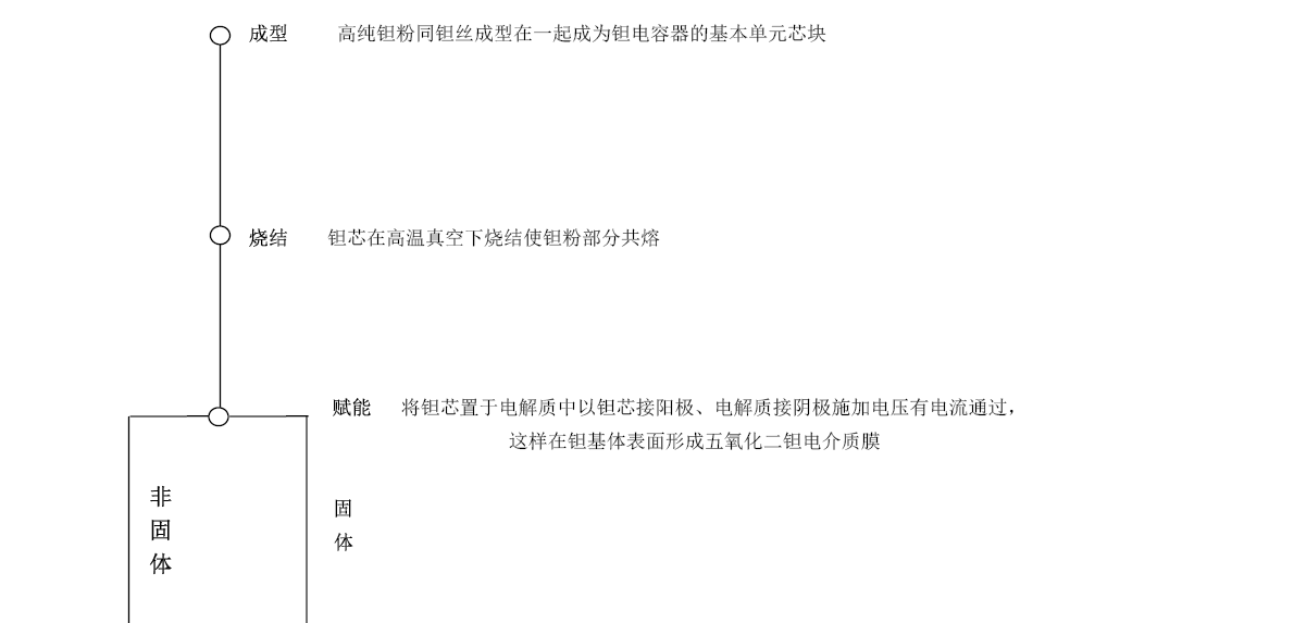 人生就是博_首页入口