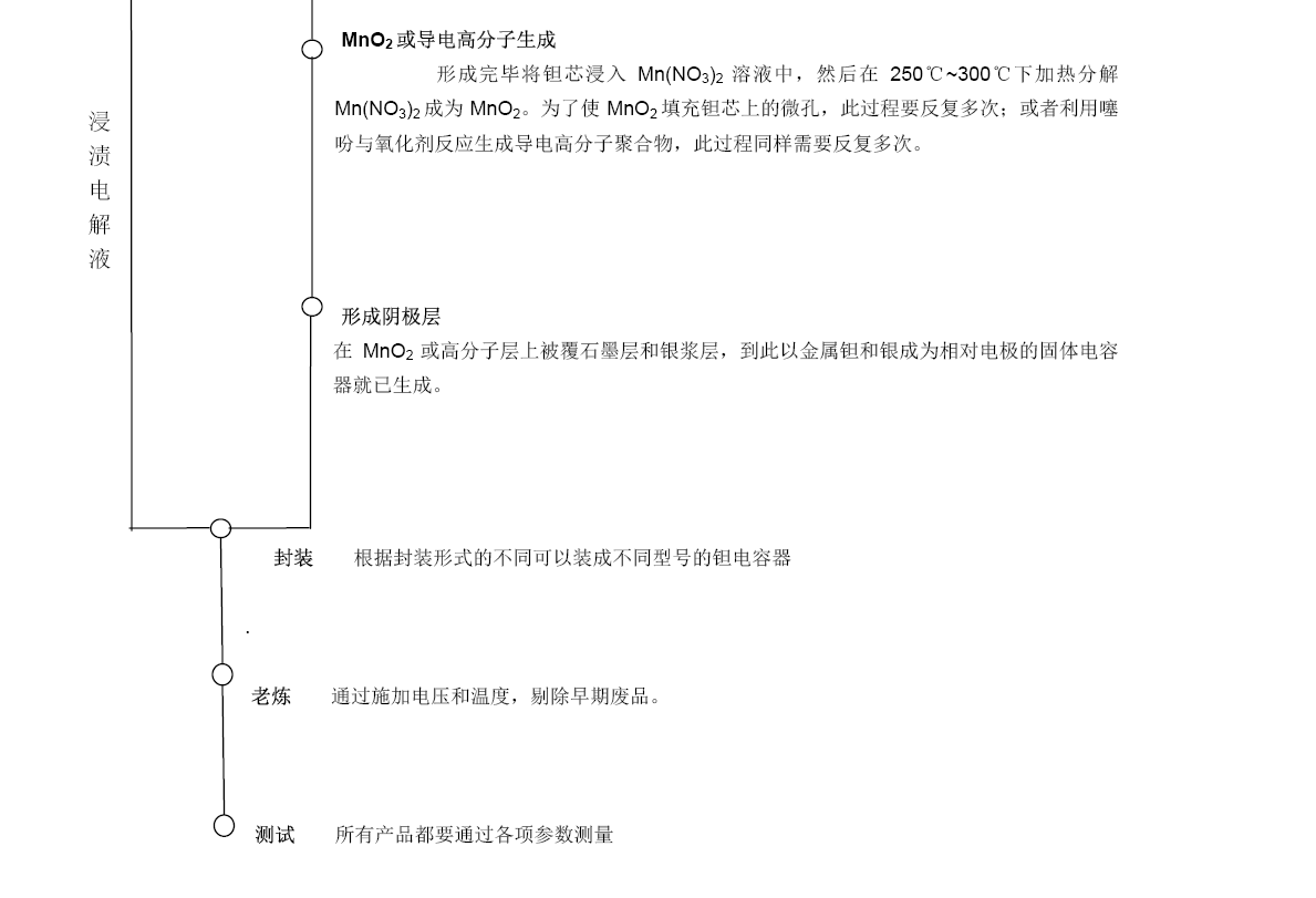 人生就是博_首页入口