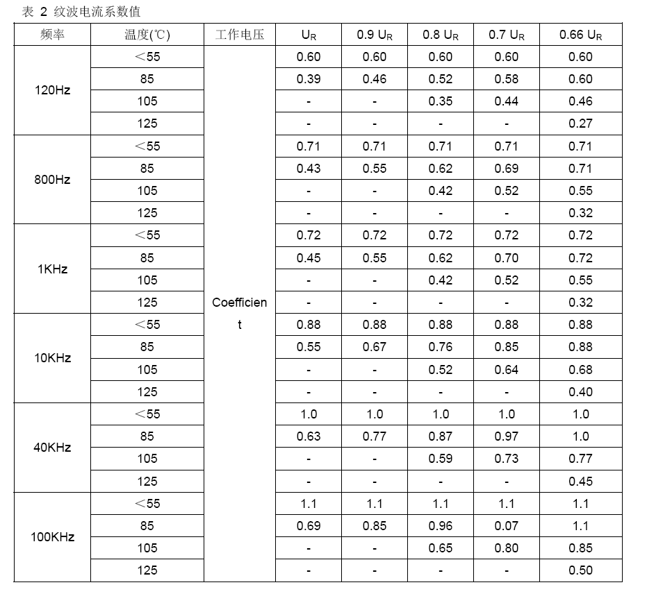 人生就是博_首页入口