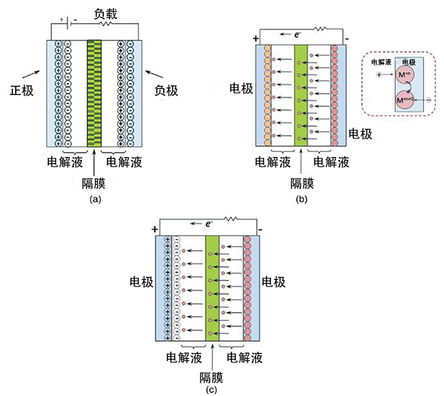 人生就是博_首页入口