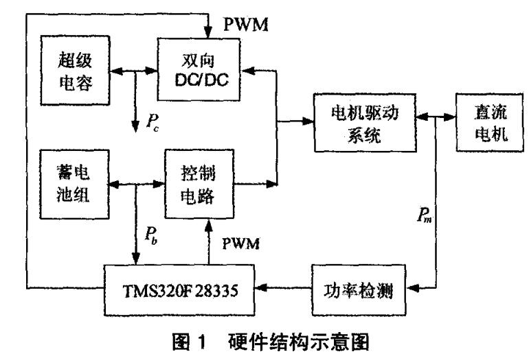 人生就是博_首页入口