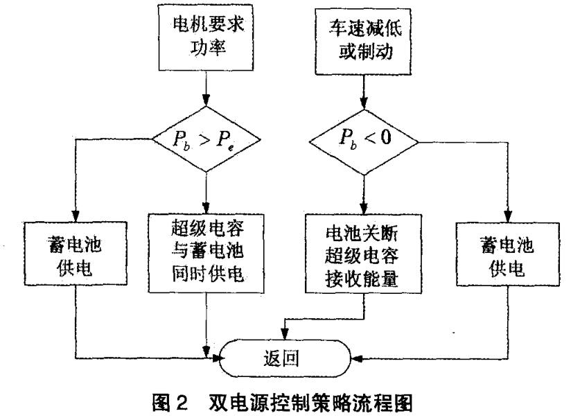 人生就是博_首页入口