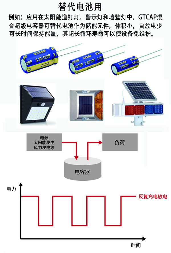 人生就是博_首页入口