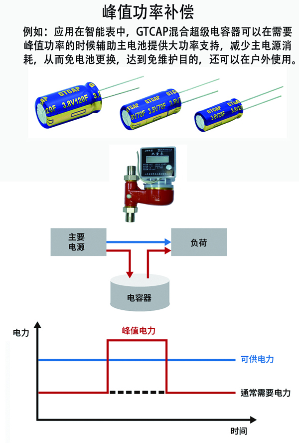 人生就是博_首页入口
